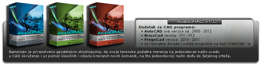 AcadGRAC v1.0